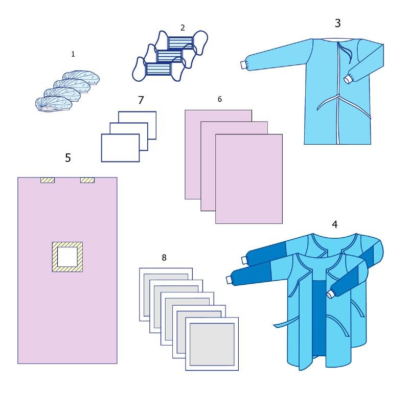 Комплект одягу та покриттів операційних для кесаревого розтину №38 Taipan-Pharm стерильний